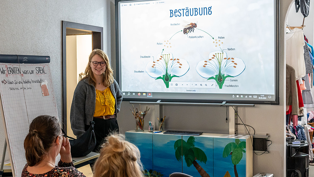 Eine Frau mit orangener Bluse und roten Haaren steht vor einer Leinwand. Per Beamer ist dort ein Schaubild projistiziert, dass erklärt, wie Bienen Blumen besätuben.