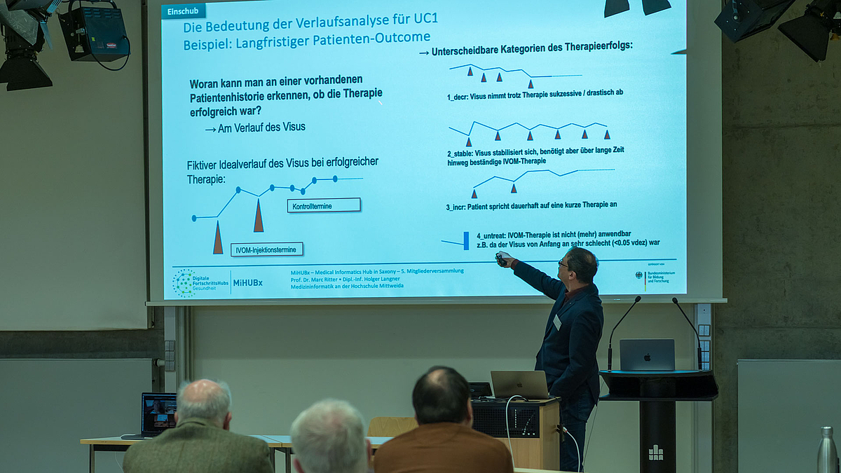 Eine männliche Person zeigt mit einem Laserpointer auf eine projizierte Folie hinter ihr. Im Bildvordergrund sind die Köpfe von Zuhörenden von hinten zu sehen. Die Folie ist mit zahlreichen Grafiken überschrieben mit „Die Bedeutung der Verlaufsanalyse für UC 1. Beispiel: Langfristiger Patientenoutcome“.